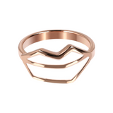 Red Mouth Ring